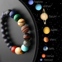 Load image into Gallery viewer, Eight Planets Bracelet