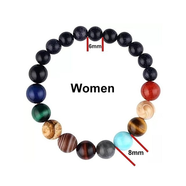 Eight Planets Bracelet